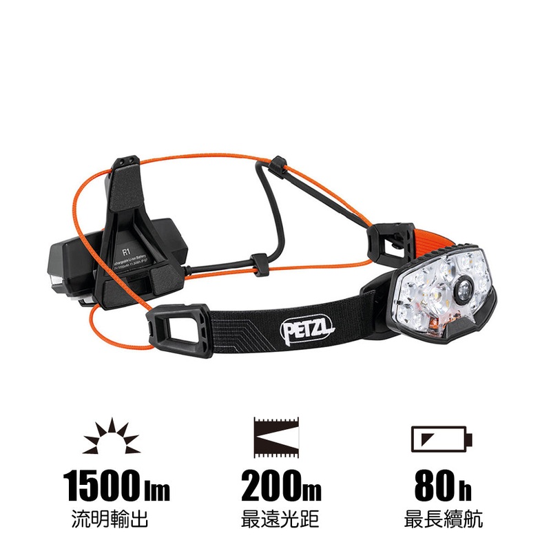 NAO RL Headlamp 1500 Lumens
