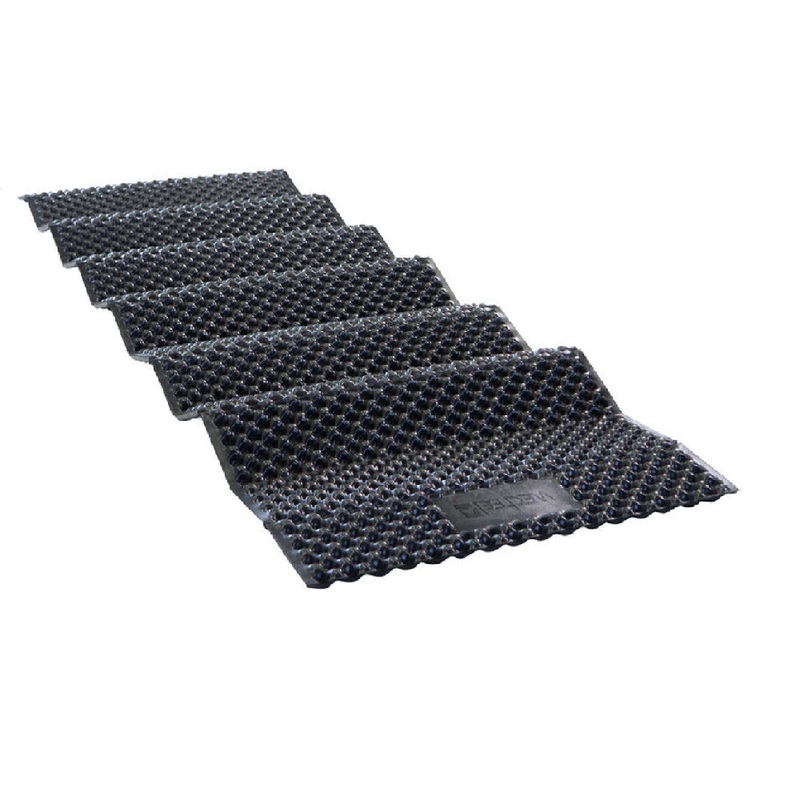 Facila IXPE Black