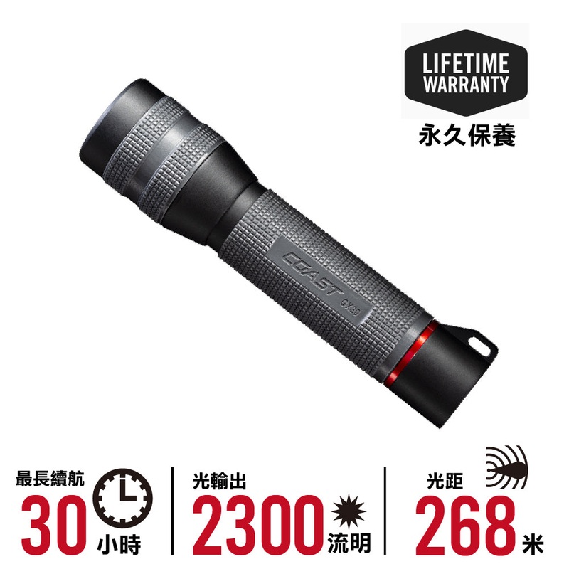 GX30 Flashlight