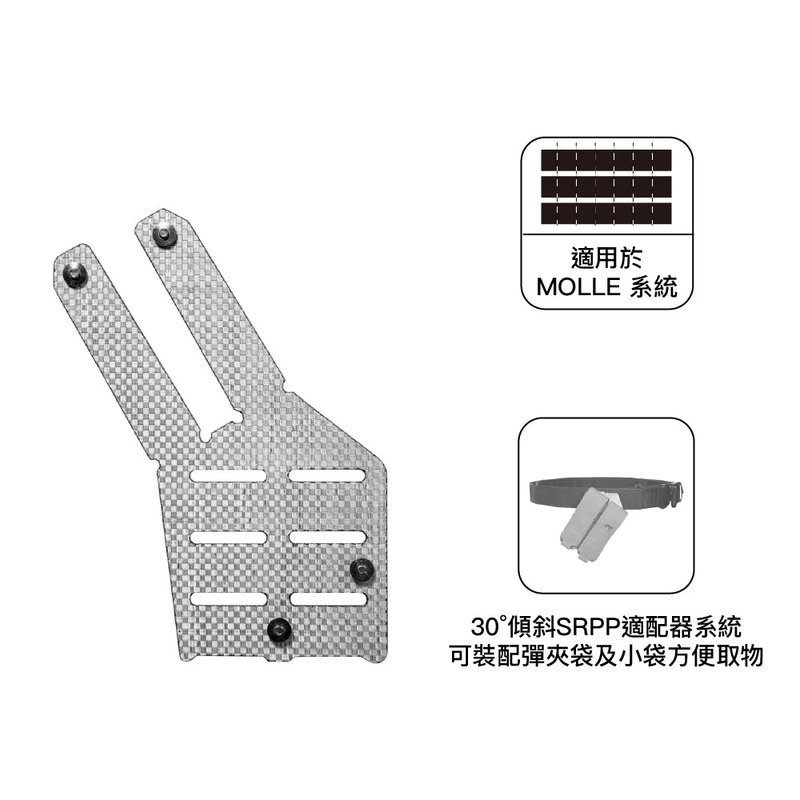 Molle Angle Mount